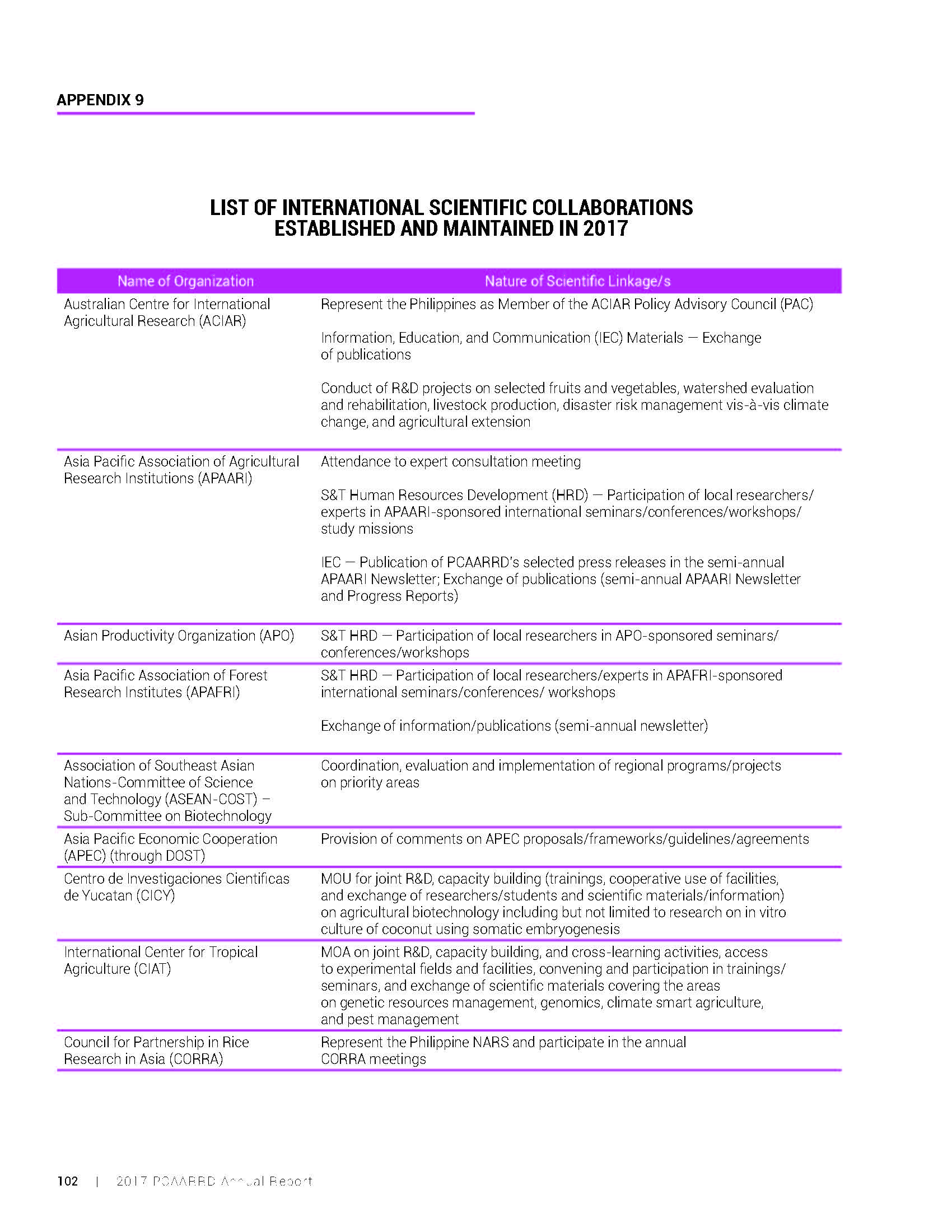 Necessary Asian productivity council can Asian productivity council simply ridiculous